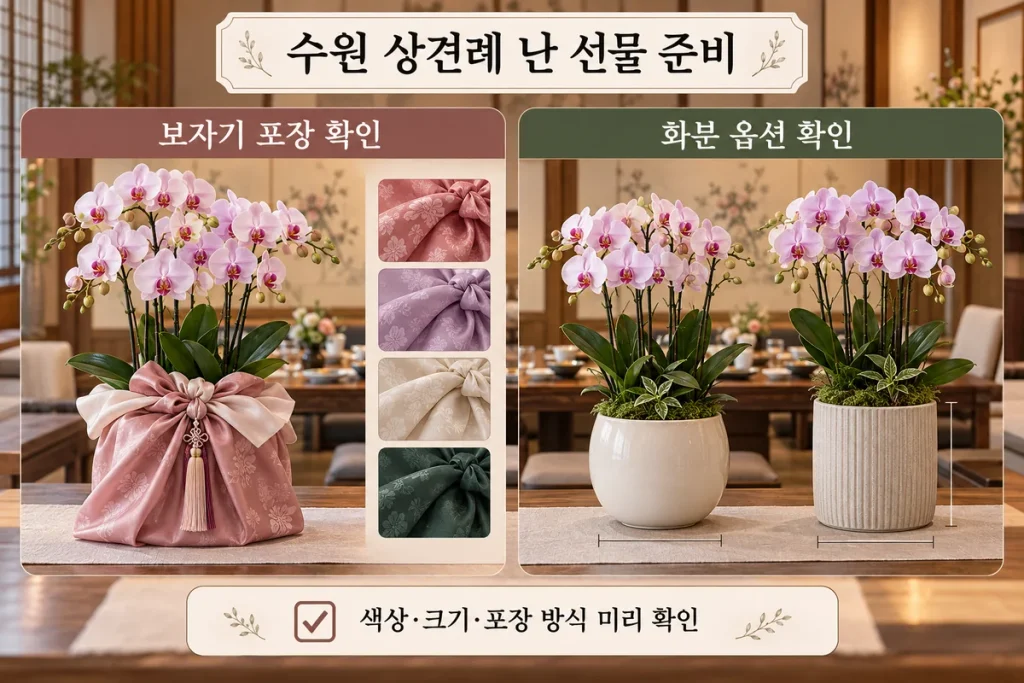 수원 상견례 난 선물 준비, 보자기 포장과 화분 옵션 확인
